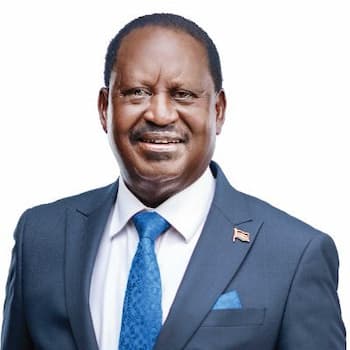 Raila Odinga Image